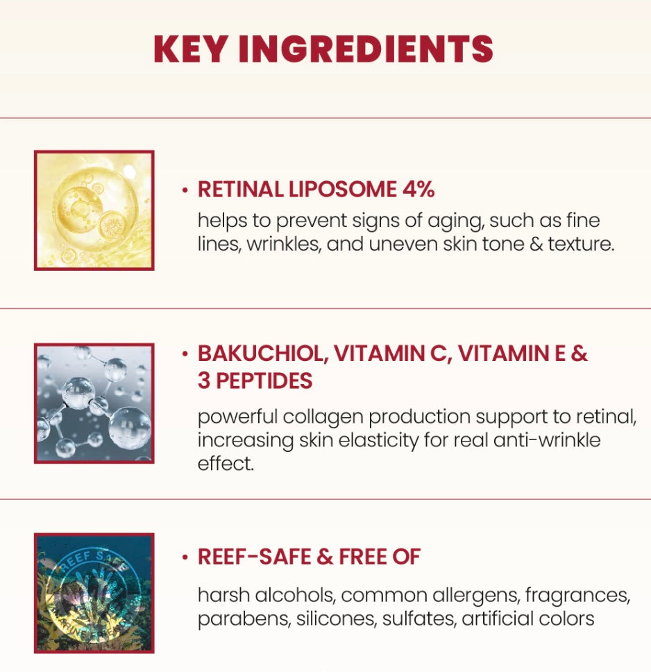 K-SECRET Seoul 1988 Eye Cream : RETINAL LIPOSOME 4% + FERMENTED BEAN -
