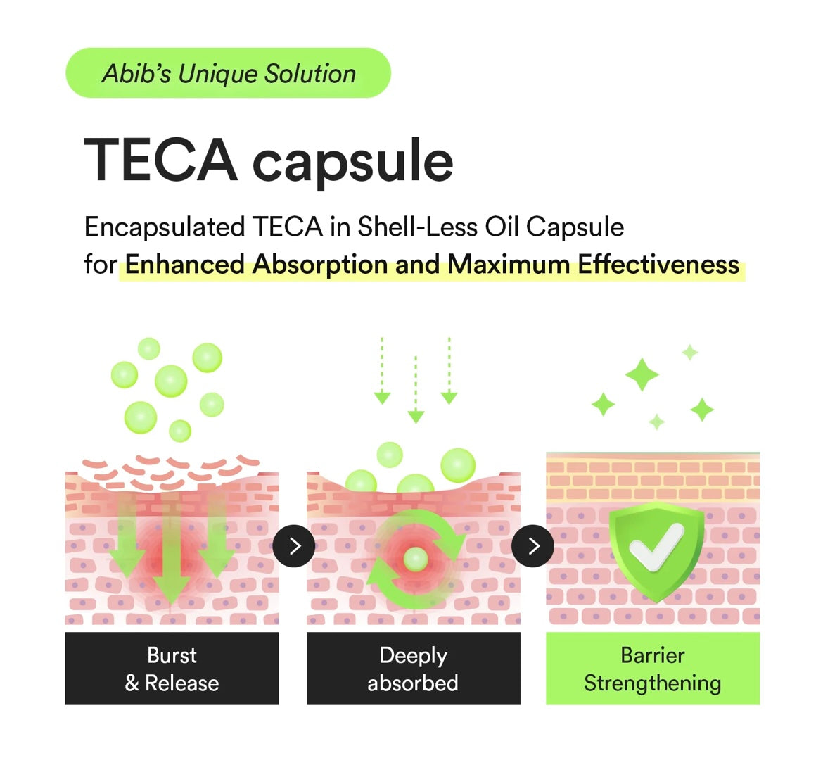 Abib Heartleaf TECA Capsule Serum Calming Drop - 50ml