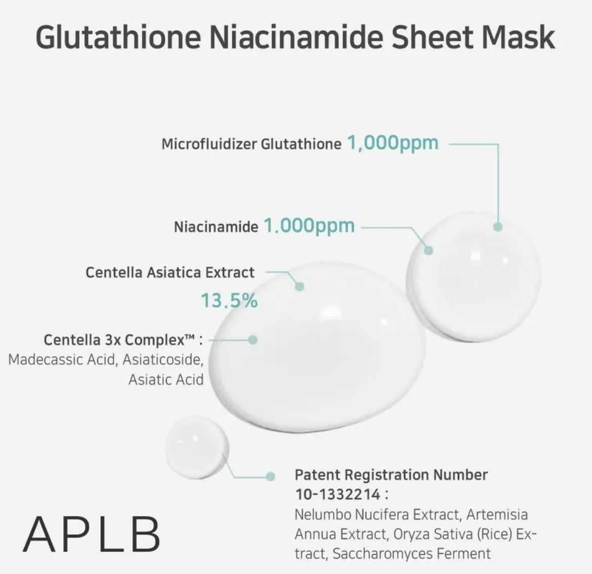 APLB Niacinamide Glutathione Sheet Mask