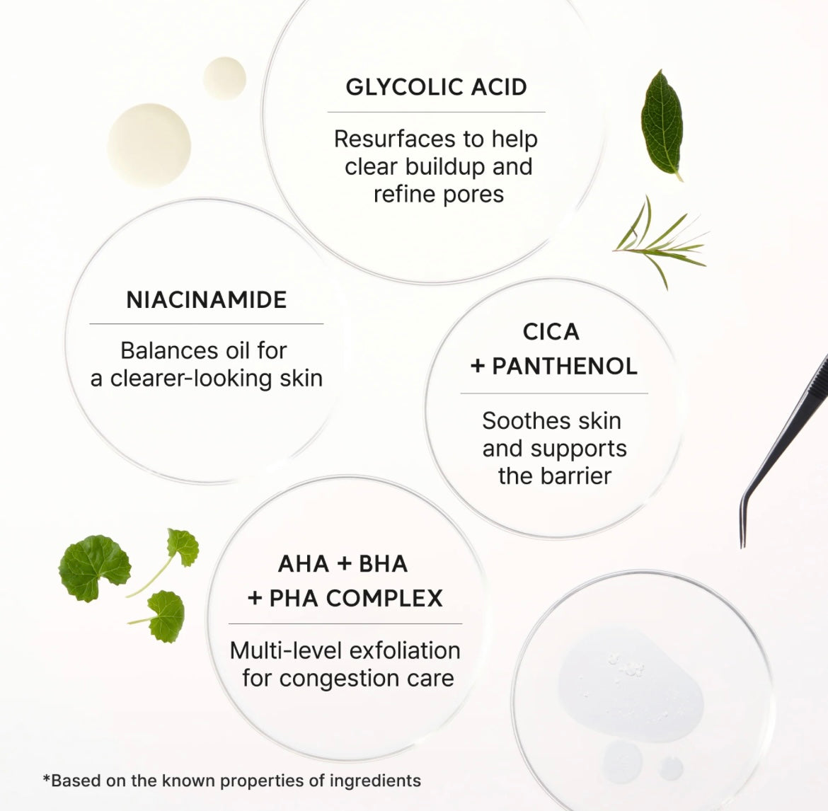 Arencia Eraser Shot Glycolic Acid Booster - 30ml