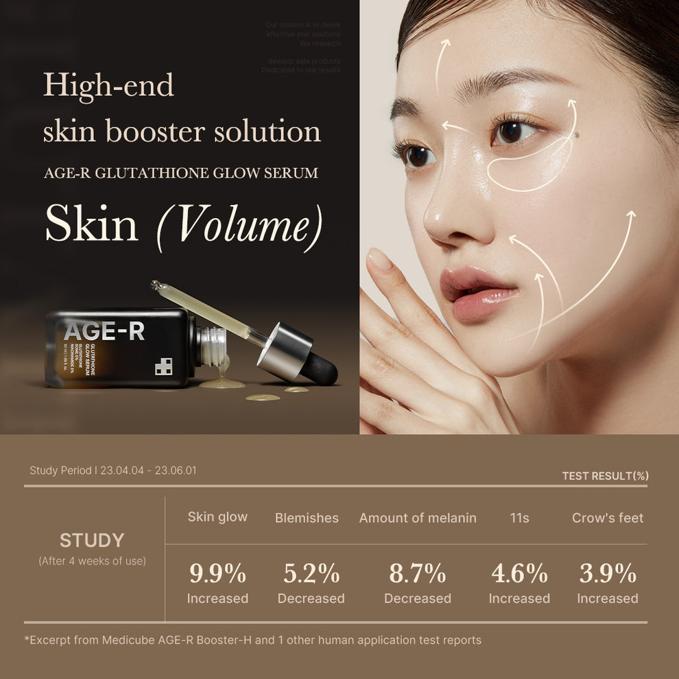 Medicube Glutathione Glow Serum - 30ml