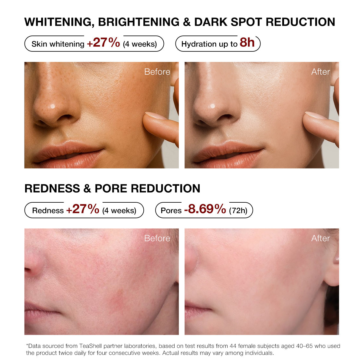 Teashell Niacinamide Brightening Serum - 30ml