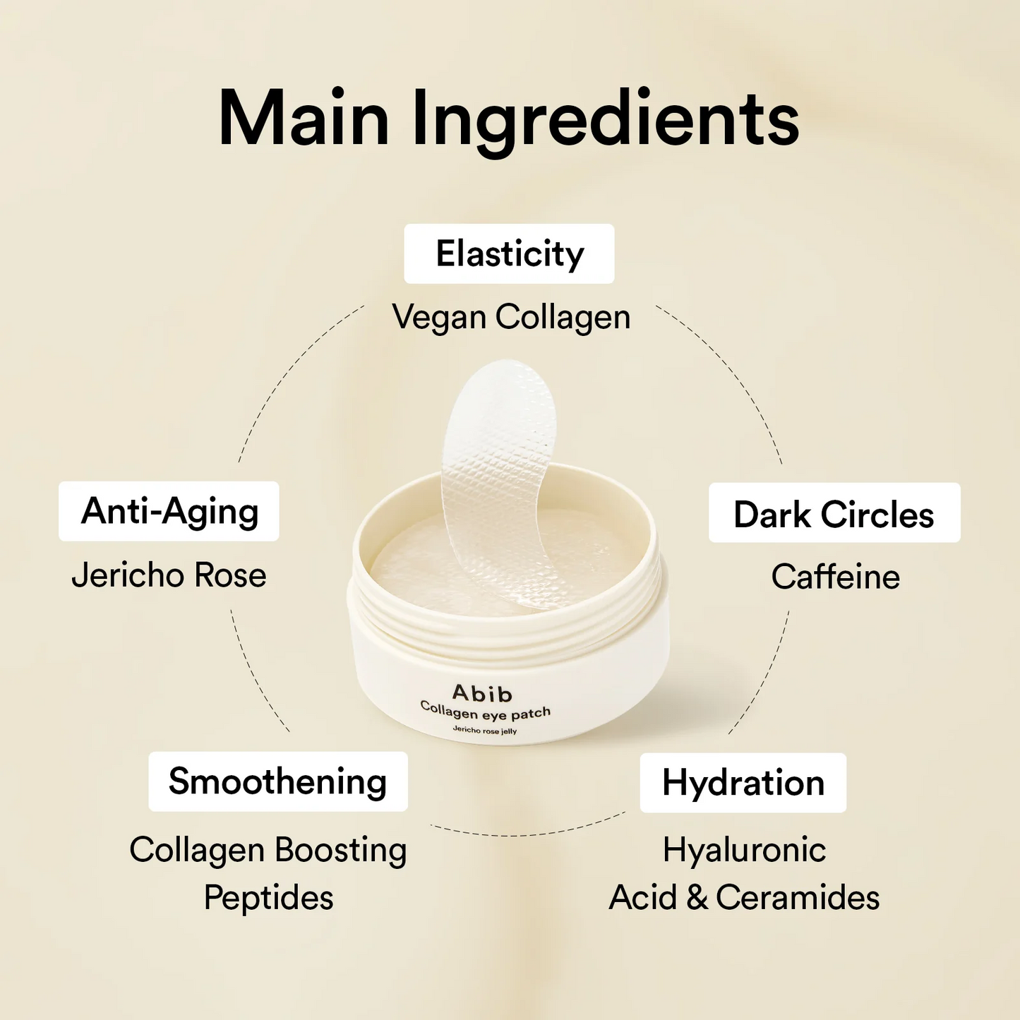 Abib Collagen Eye Patch Jericho Rose Jelly - 90ml