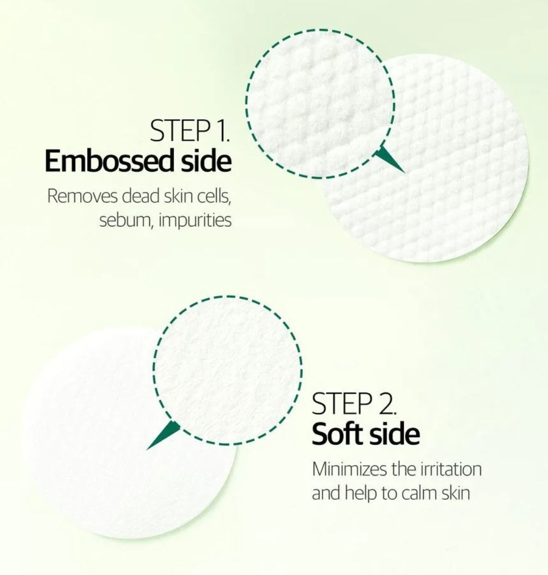 AHA BHA PHA 30 DAYS MIRACLE TRUECICA CLEAR PADS