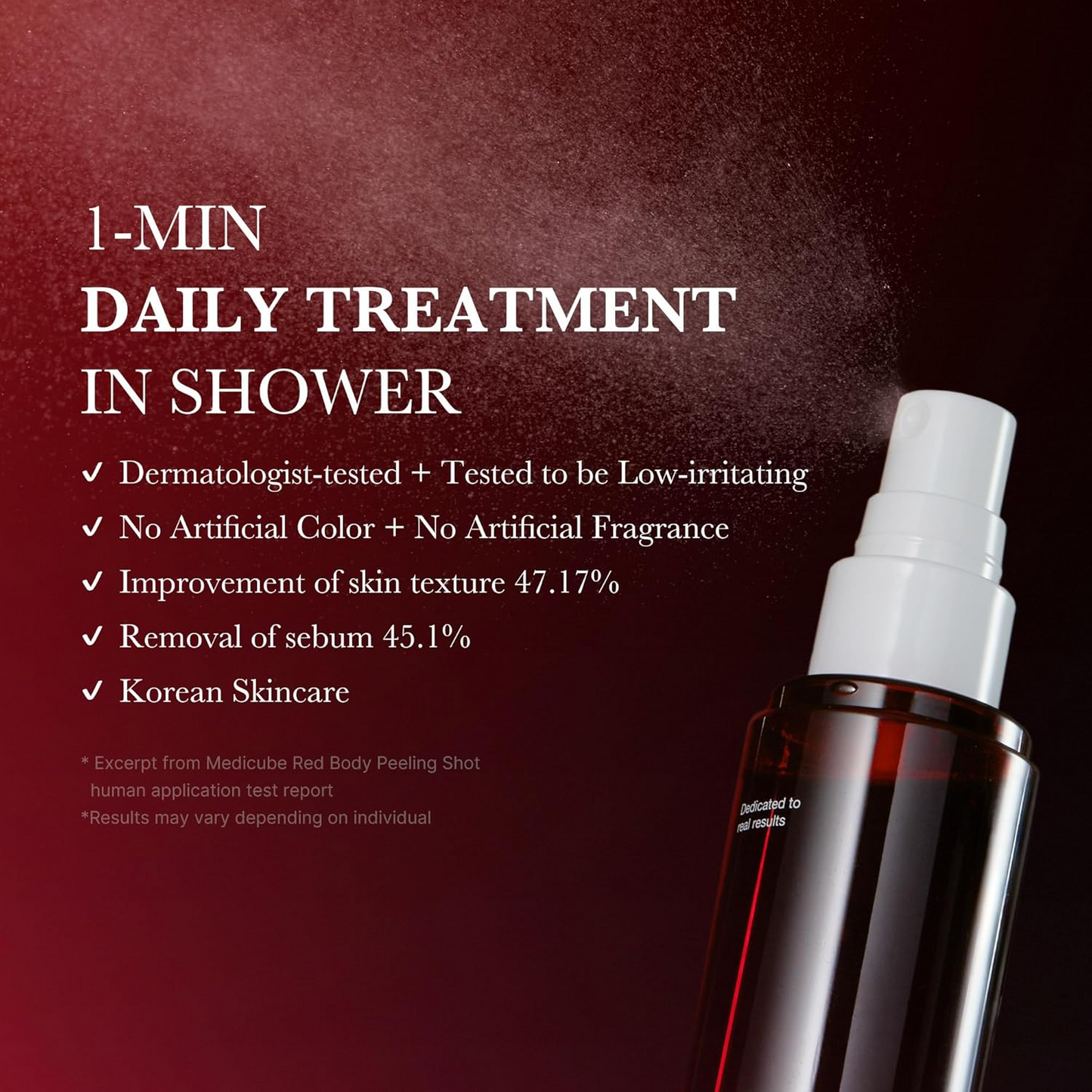 MEDICUBE Red Acne Body Peeling Shot - 110g