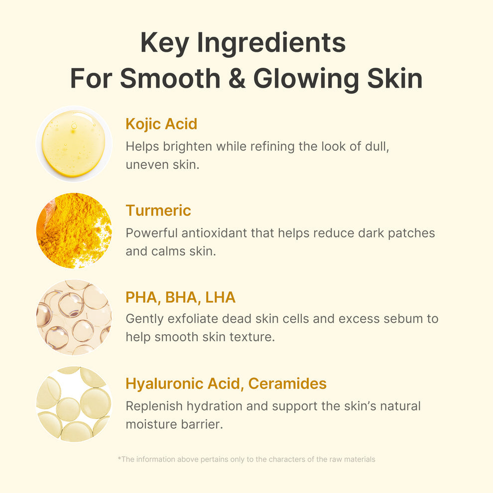 MEDICUBE Kojic Acid Turmeric Body Peel Shot - 280ml