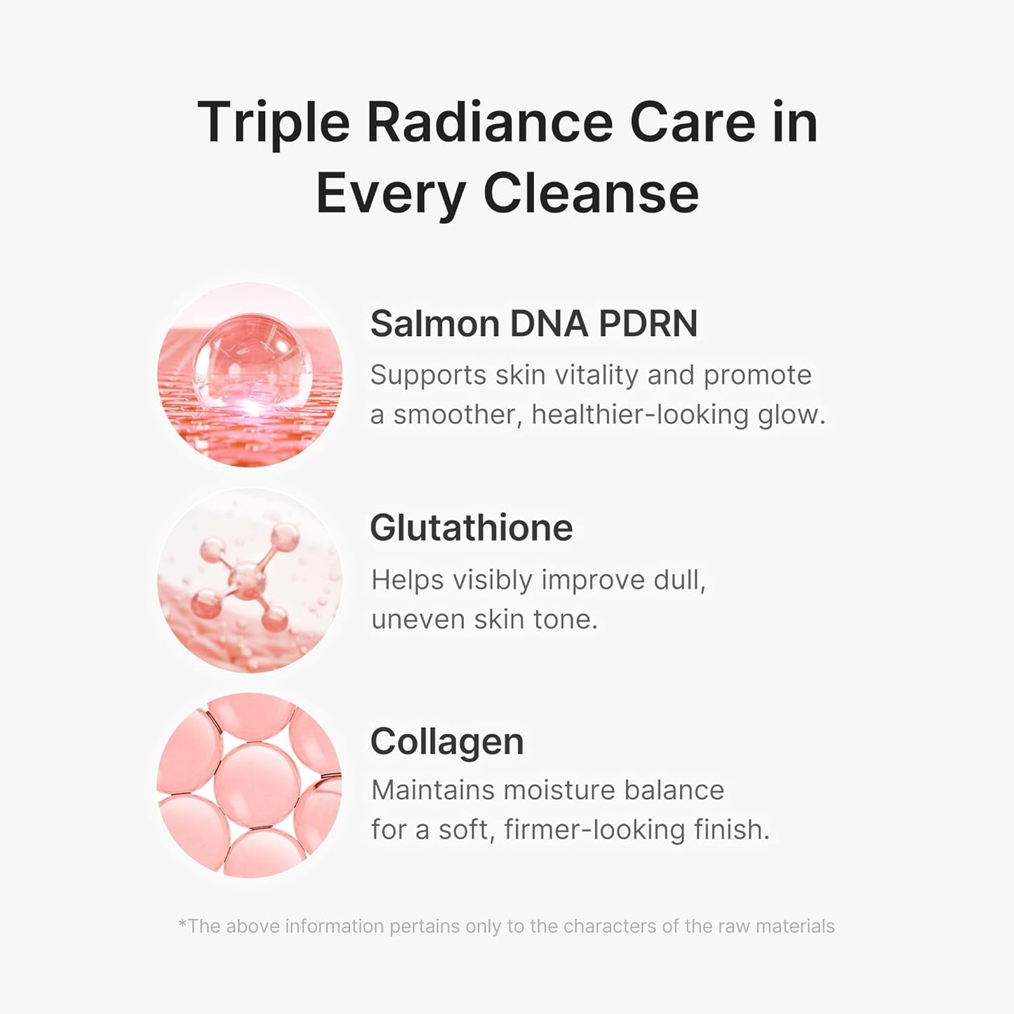 MEDICUBE PDRN Pink Glutathione Capsule Cleansing Foam - 120g