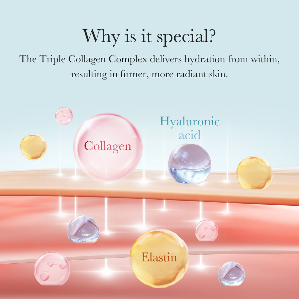 MEDICUBE Triple Collagen Cream - 50ml