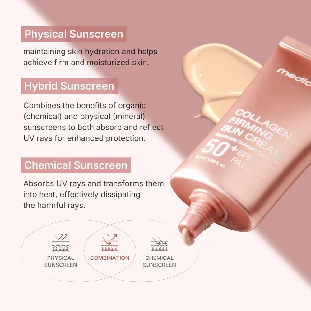 MEDICUBE Collagen Firming Sun Cream SPF50+PA++++ - 50ml