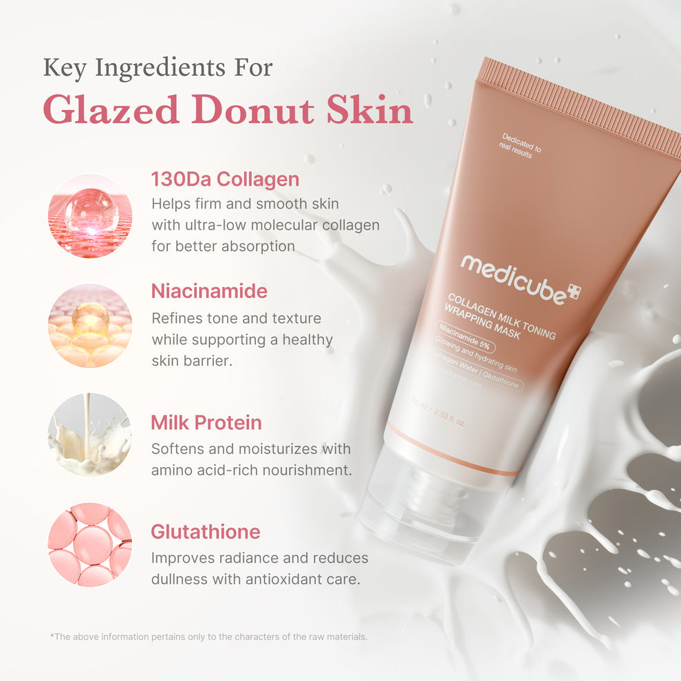 MEDICUBE Collagen Milk Toning Wrapping Mask - 75ml