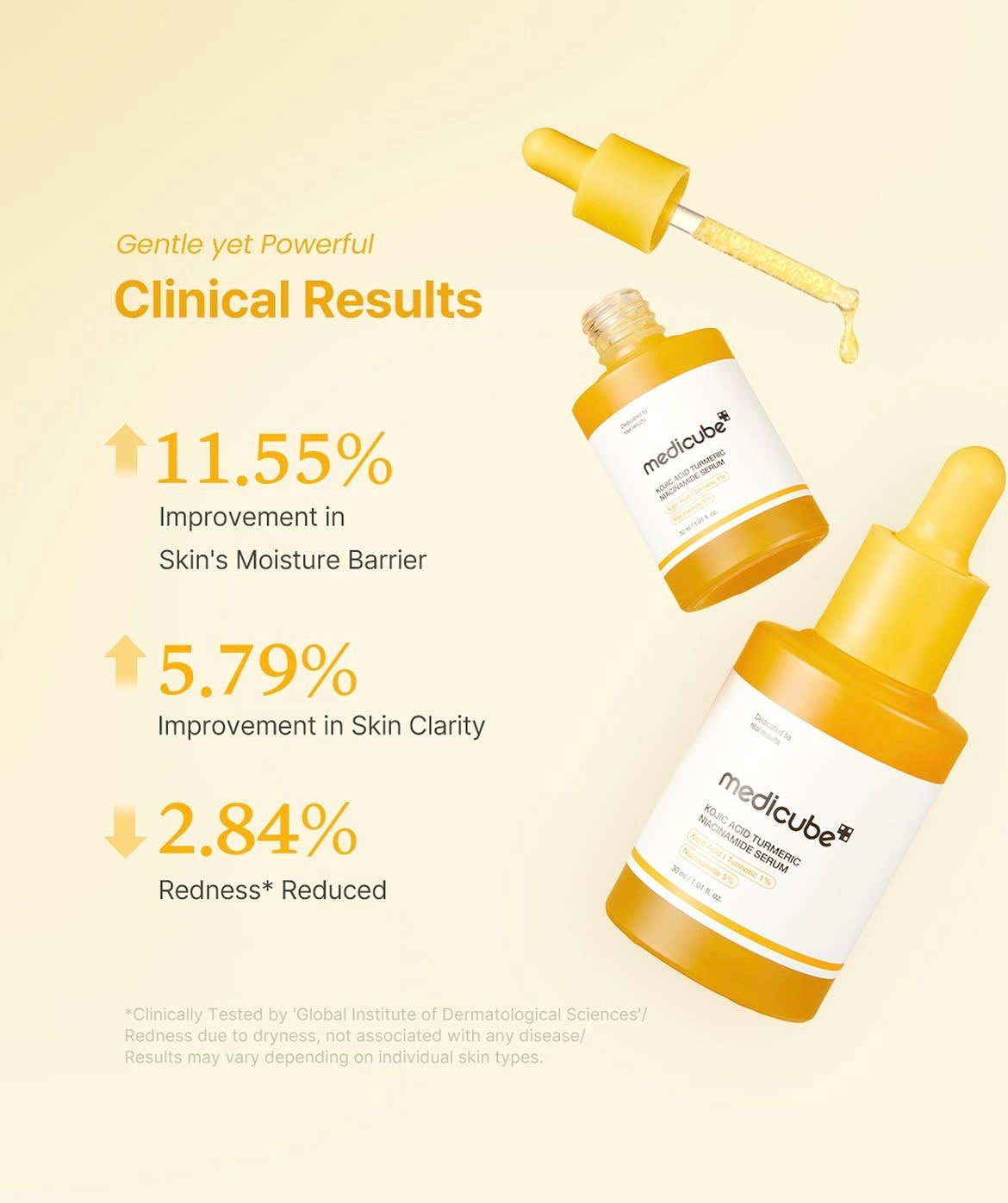 MEDICUBE Kojic Acid Turmeric Niacinamide Serum - 30ml