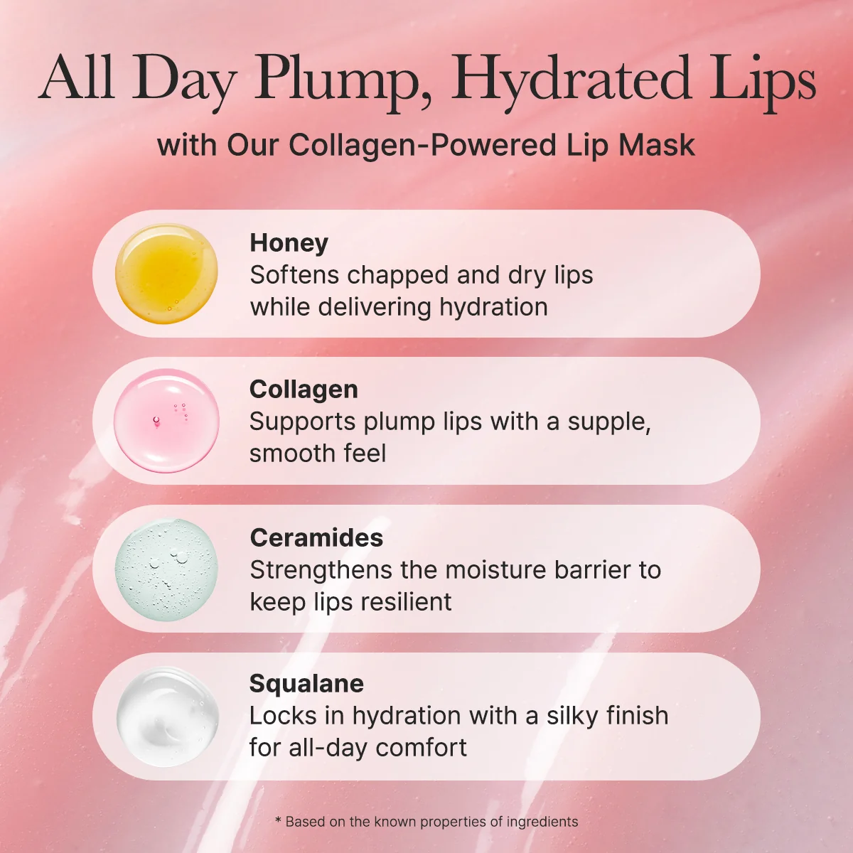 Arencia Honey Glazed Collagen Lip Mask - 15g