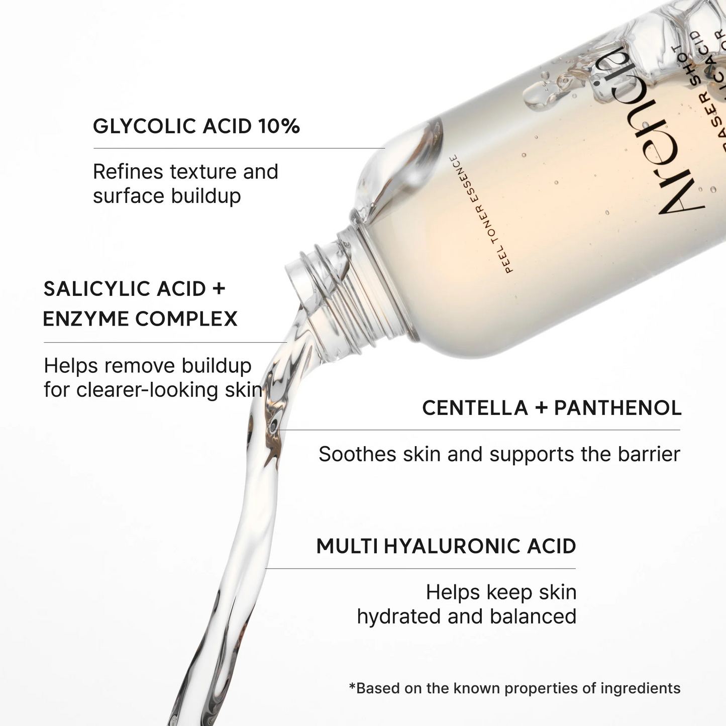 Arencia Erasor Shot Glycolic Acid Exfoliator - 200ml