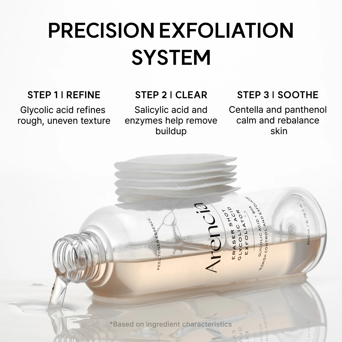 Arencia Erasor Shot Glycolic Acid Exfoliator - 200ml