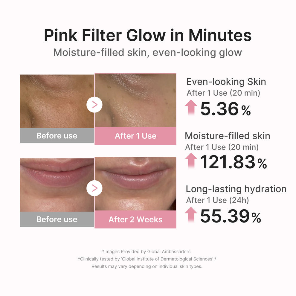 MEDICUBE PDRN Pink Peptide Ampoule Mask