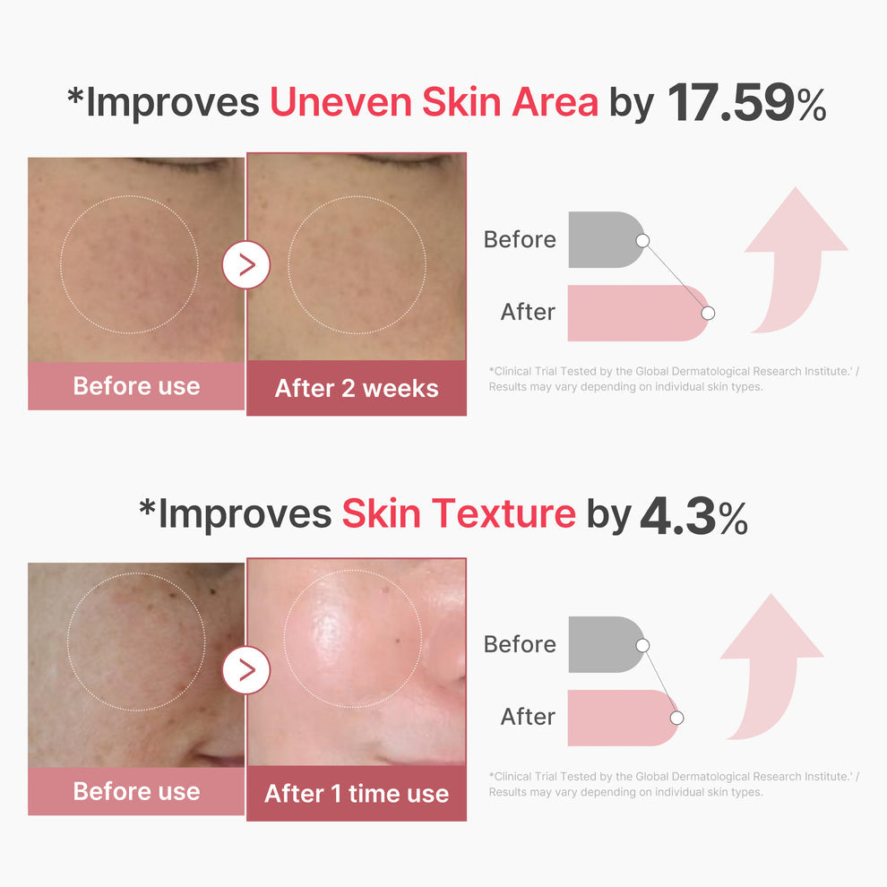 MEDICUBE PDRN Pink Collagen Exosome Shot 7500 - 30ml