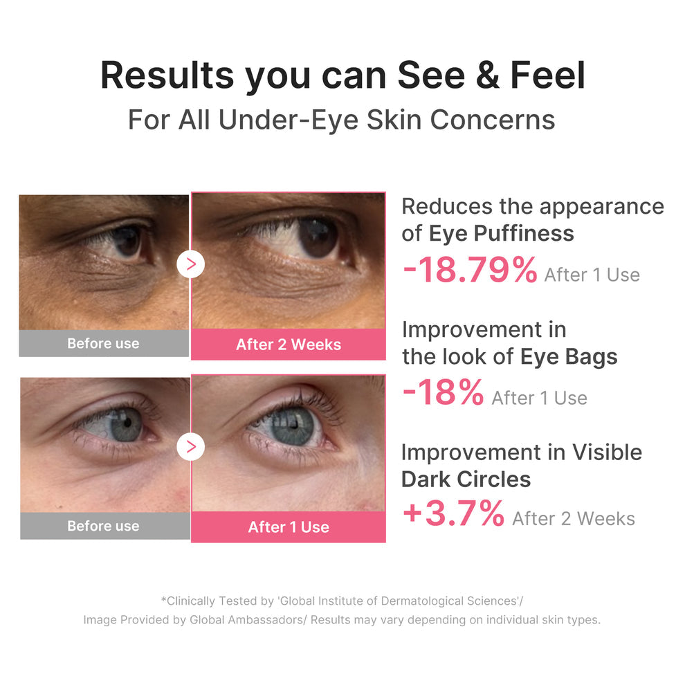 MEDICUBE PDRN Caffeine Collagen Eye Patch - 60 Patches