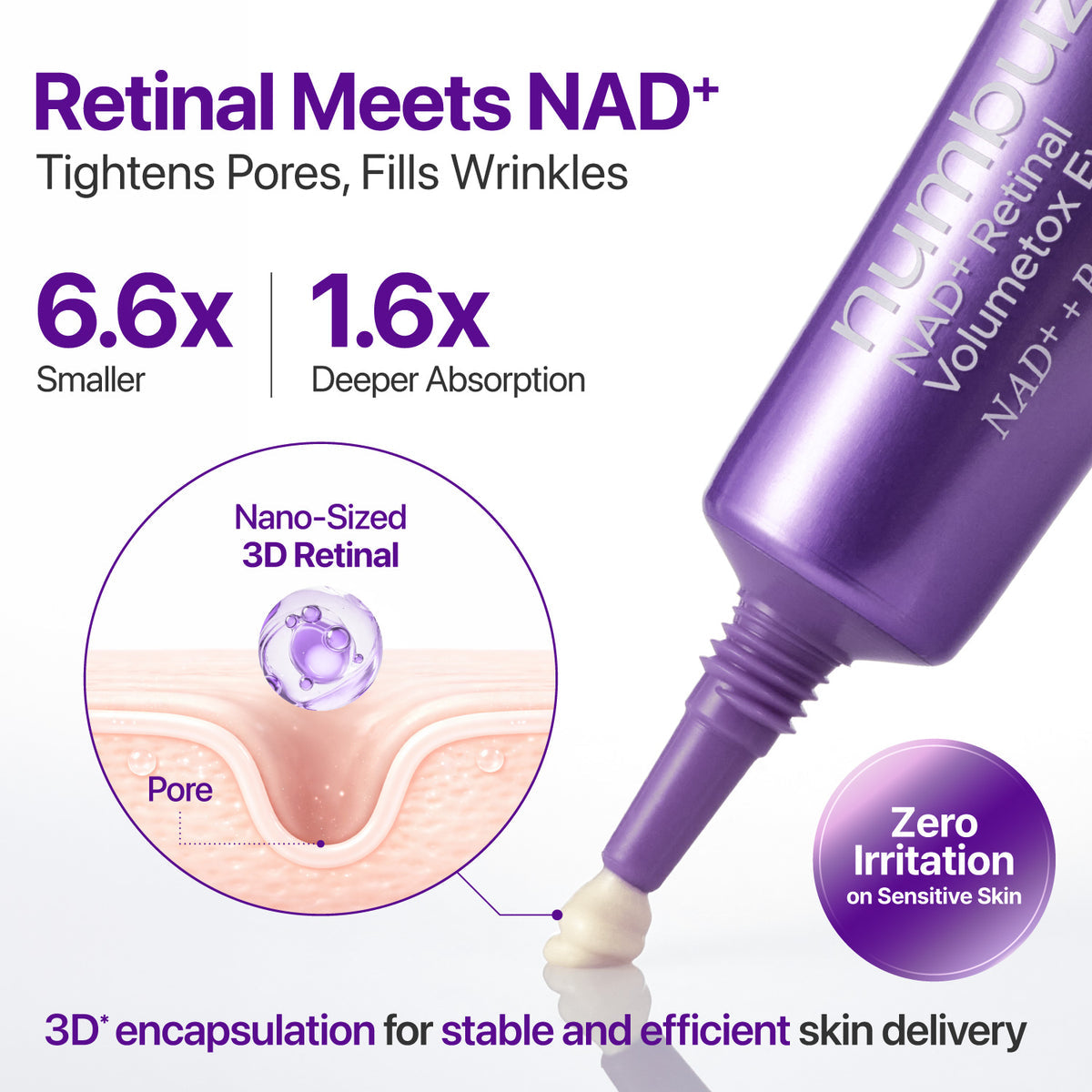 Numbuzin No.9 NAD + Retinal Volumetox Eye Cream - 20ml