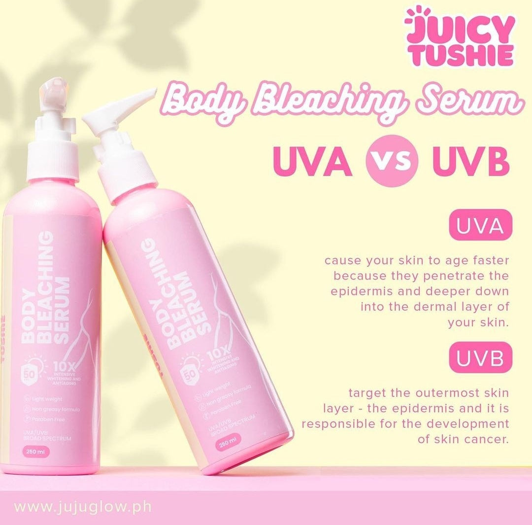 Juju Glow Body Bleaching Serum with SPF 50 - 250ml